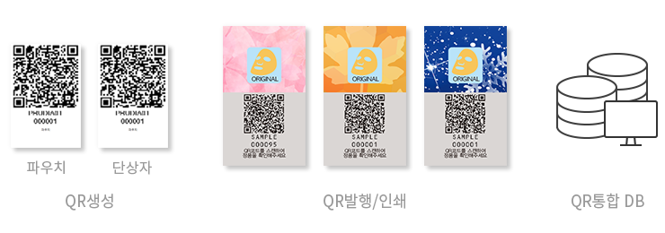 프로세스3
