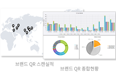 프로세스6